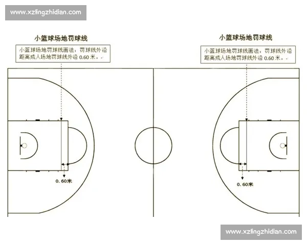 全面解析篮球比赛规则从入门到精通详细视频教程