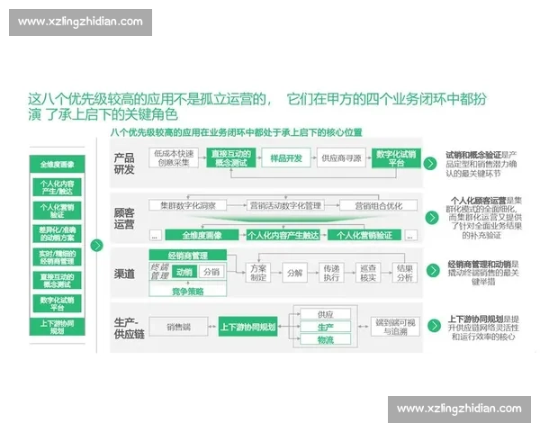 企业营销战略优化与品牌增长咨询全方位解决方案