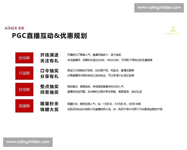 企业直播营销全攻略：提升品牌曝光与转化的实用方案